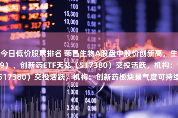 今日低价股票排名 荣昌生物A股盘中股价创新高，生物医药ETF（159859）、创新药ETF天弘（517380）交投活跃，机构：创新药板块景气度可持续